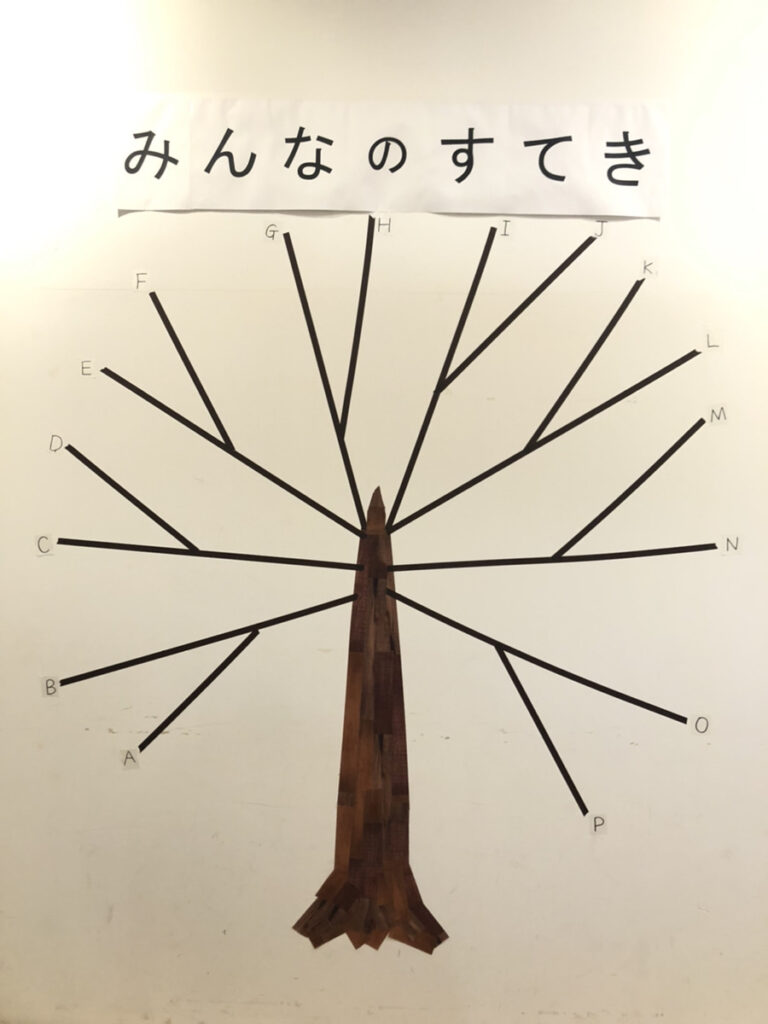 上田のすて木